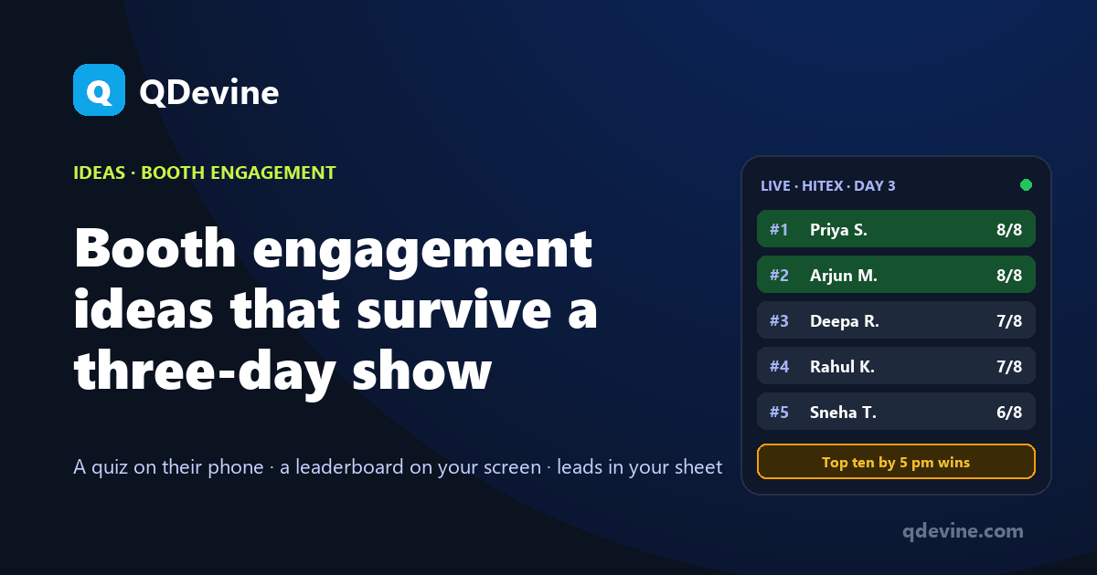 A live scoreboard for HITEX day three with five ranked players and a 'Top ten by 5 pm wins' badge.